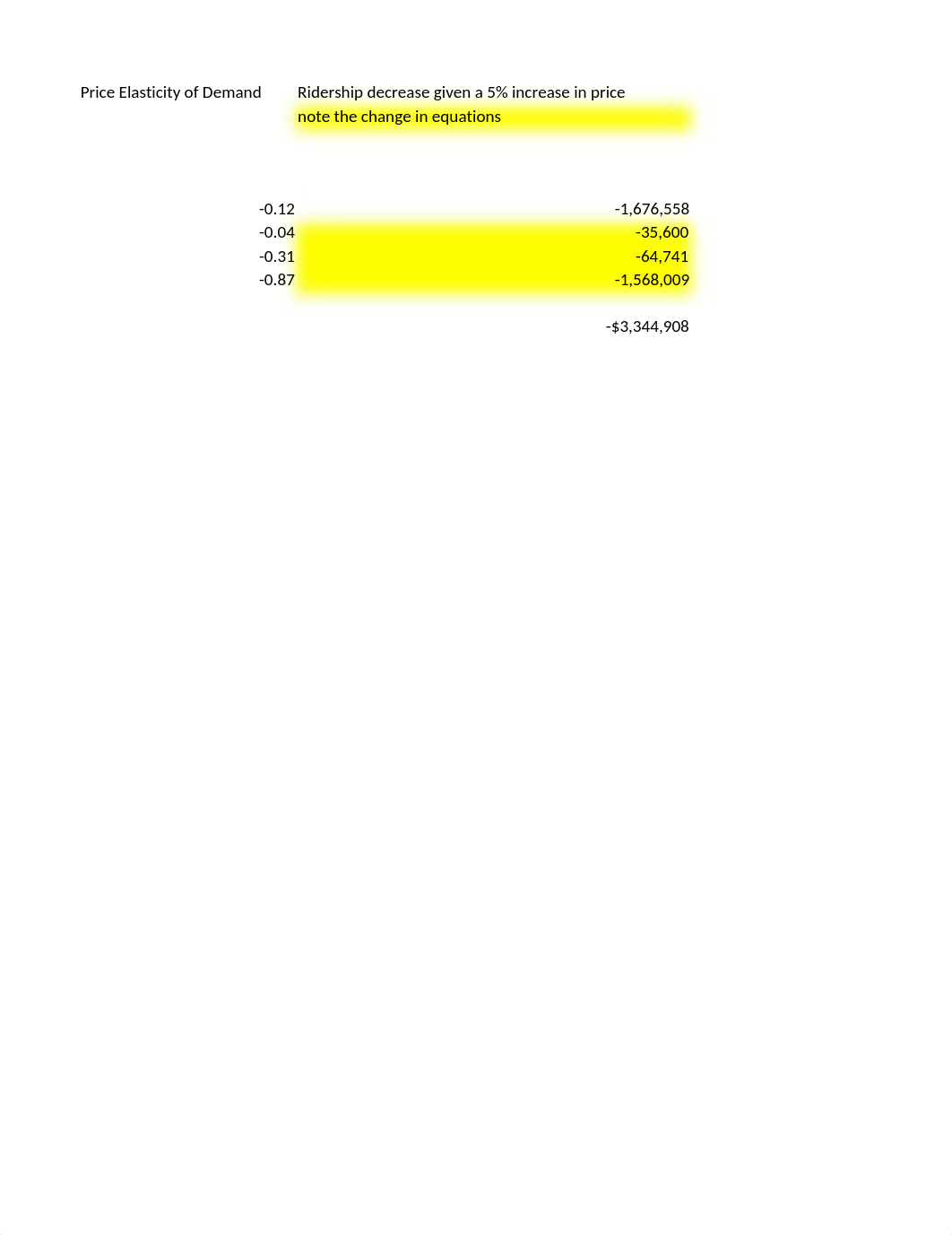 ECON 737 Final Exam Spring 2023 QUESTION 2.xlsx_d8rg66mk5y2_page3