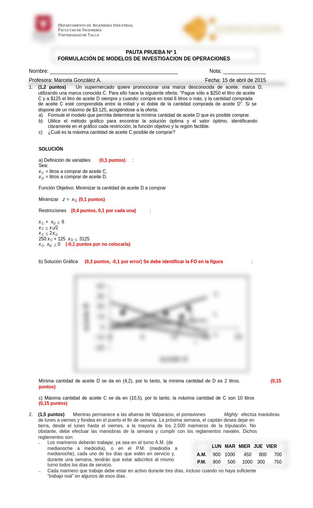 PRUEBAS IO.pdf_d8ri1b5bpkb_page1