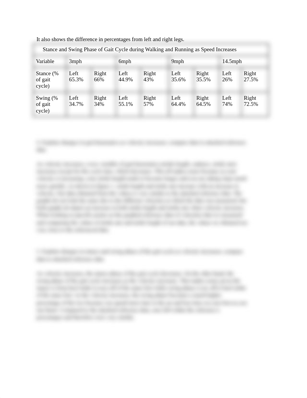 Linear Kinematics of Walking and Running Lab Report.docx_d8rkq24t1na_page2