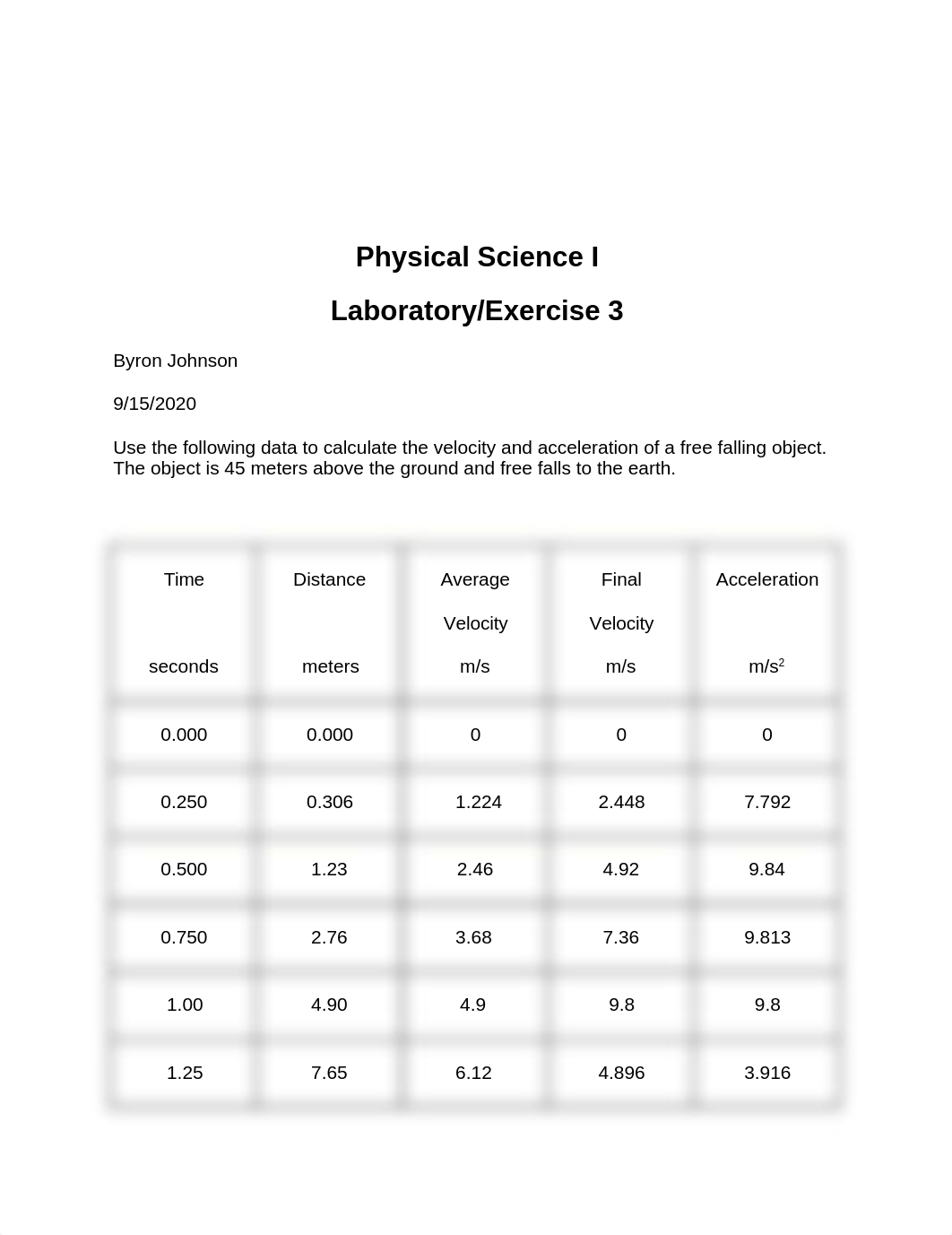 Physical Science Laboratory Exercise 3.docx_d8rlwteo9uv_page1