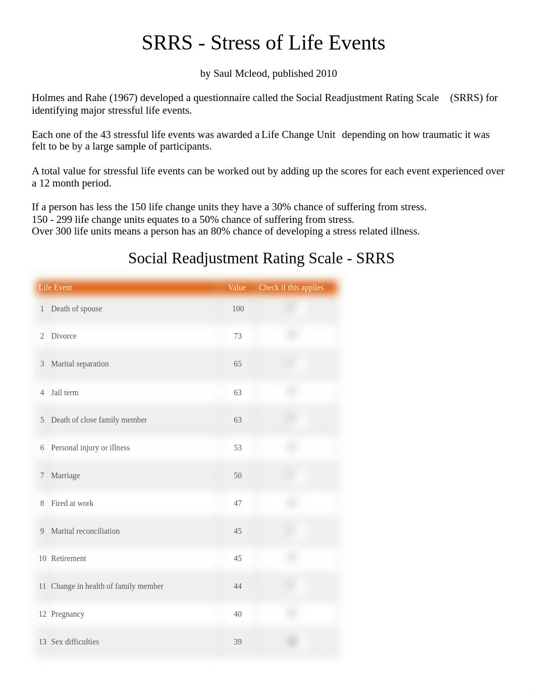 Week 9 Assignment Stress of Life Events Questionnaire.pdf_d8rralj5360_page1