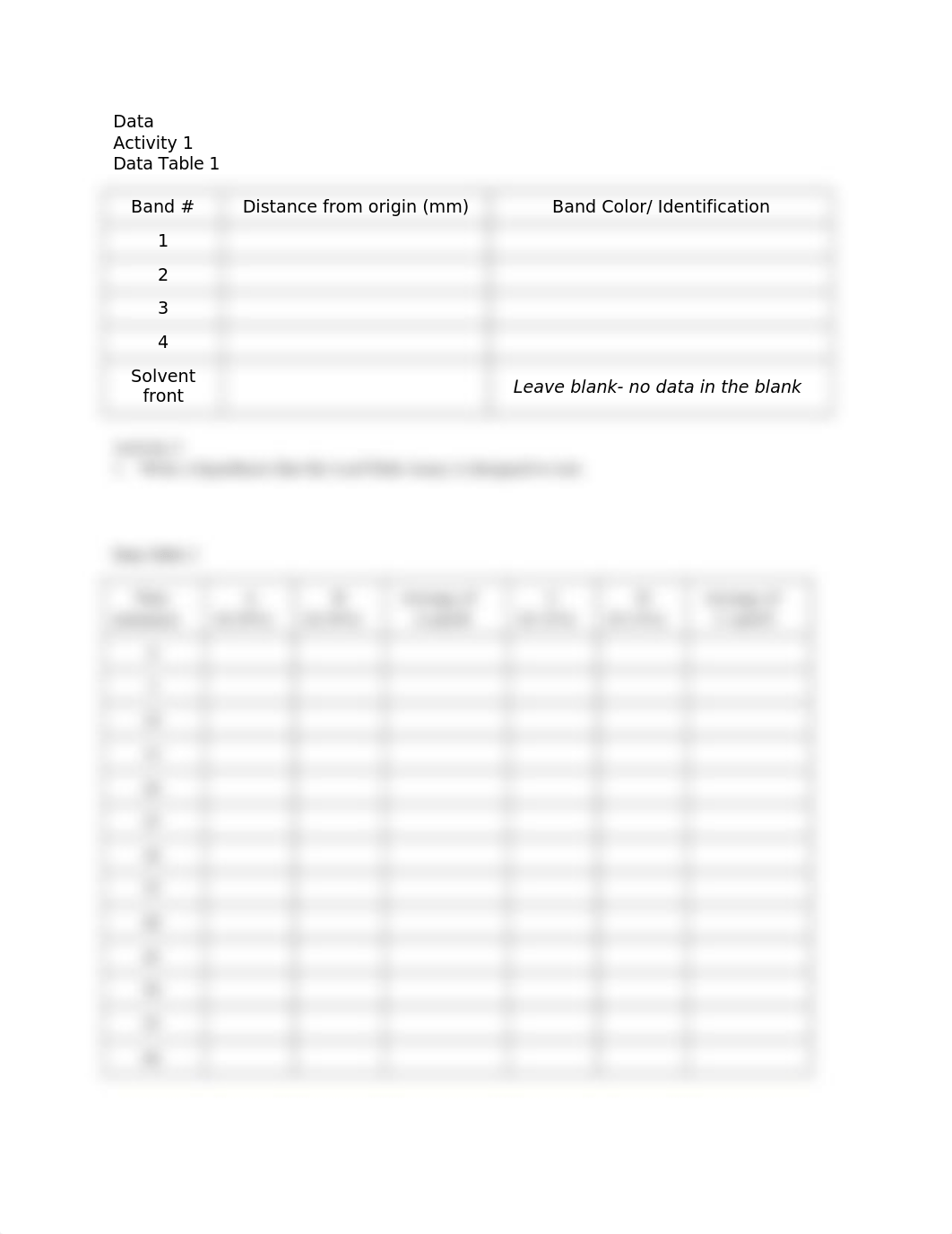 Photosynthesis lab- post questions and data.docx_d8rs8oekief_page2