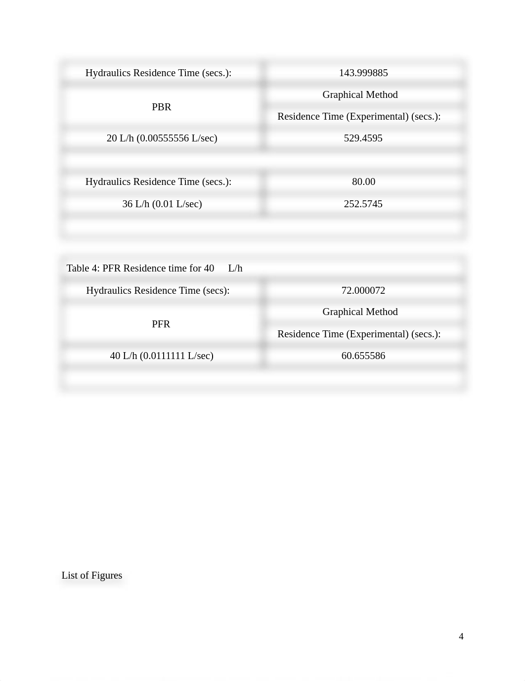 Residence Time Distribution.pdf_d8rwlys66t7_page5