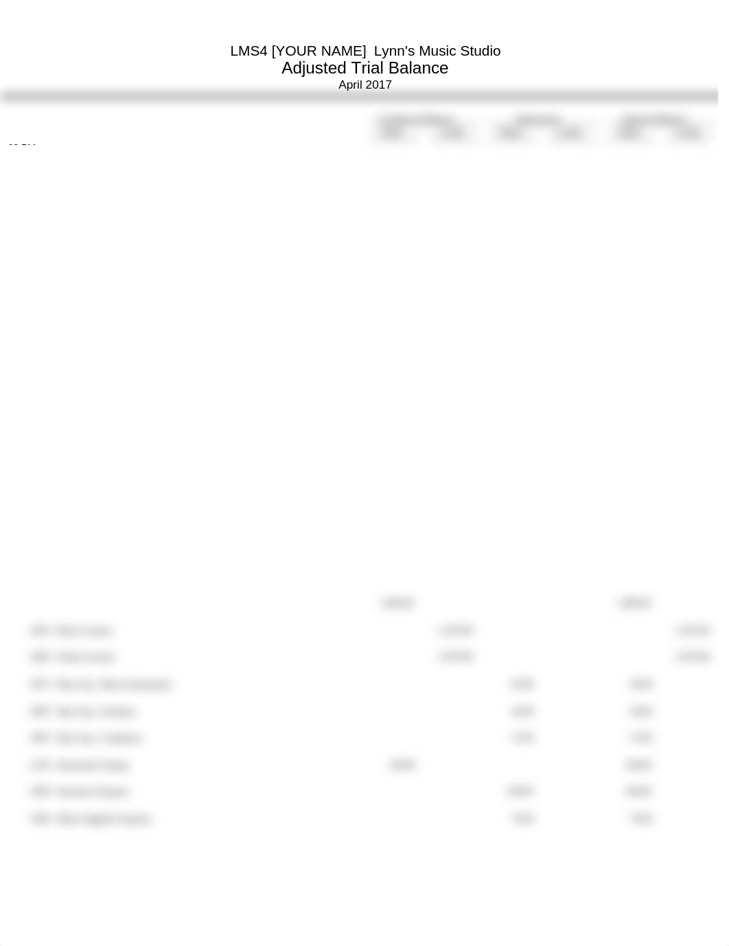 Chapter 4 - Adjusted Trial Balance_d8rxnom5lvd_page1