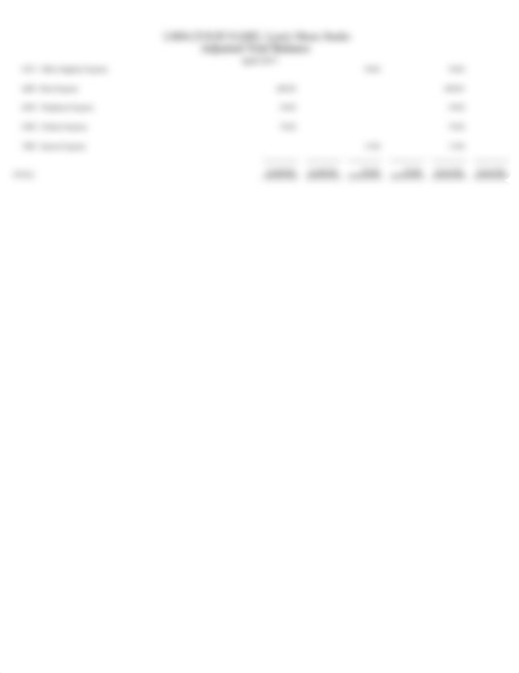 Chapter 4 - Adjusted Trial Balance_d8rxnom5lvd_page2