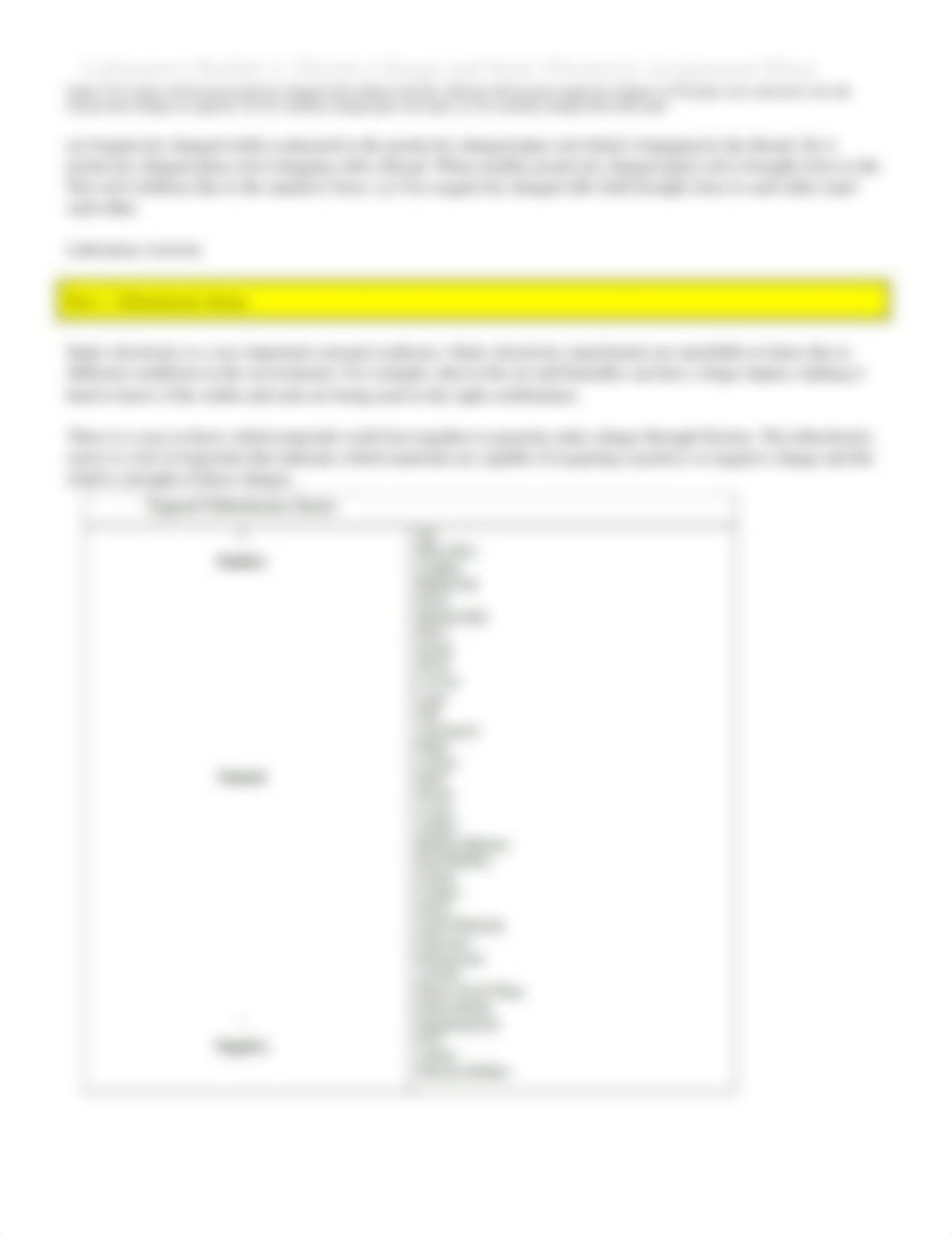 Laboratory Module 2_ Electric Charge and Static Electricity Assignment Sheet(1).docx_d8s8fmuhibc_page2