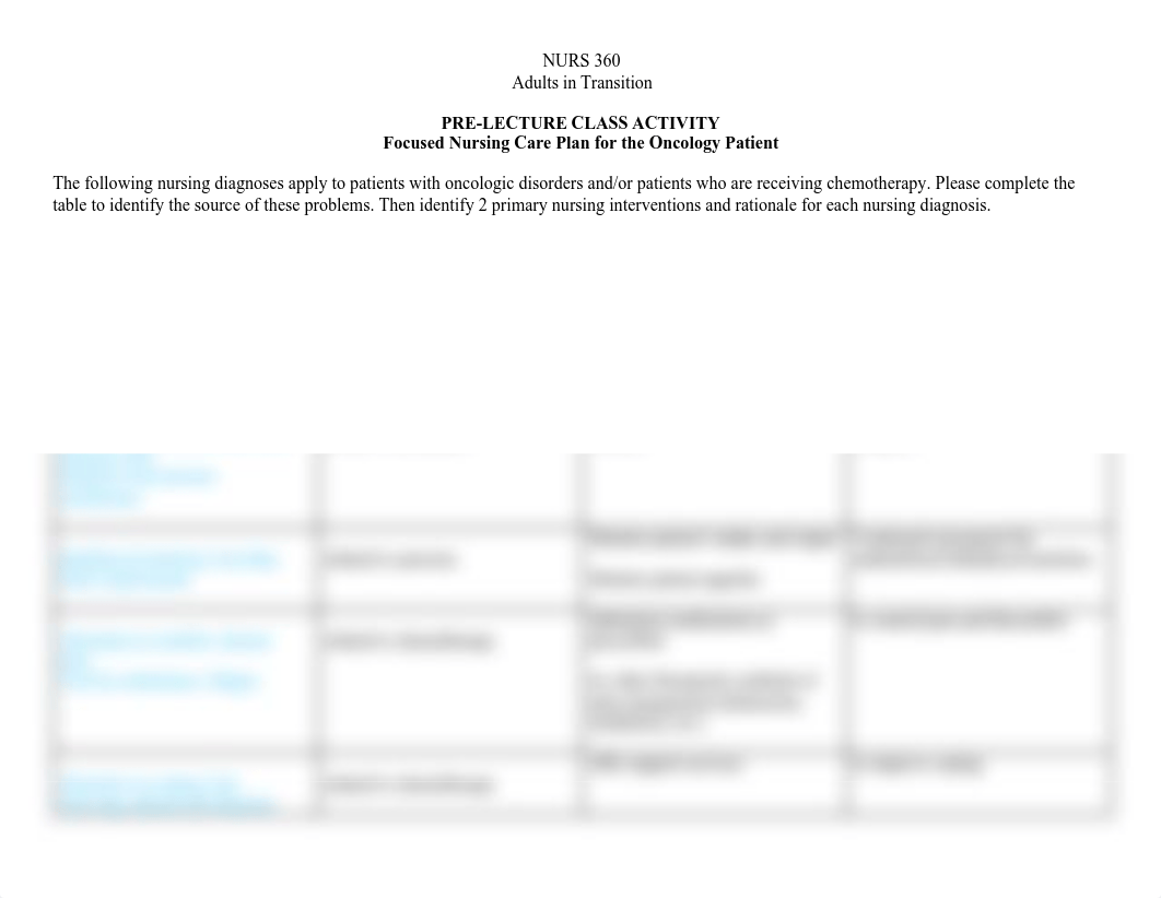 Pre-lecture Assignment - Oncology Nursing Care Plan.pdf_d8sb3nhxwty_page1