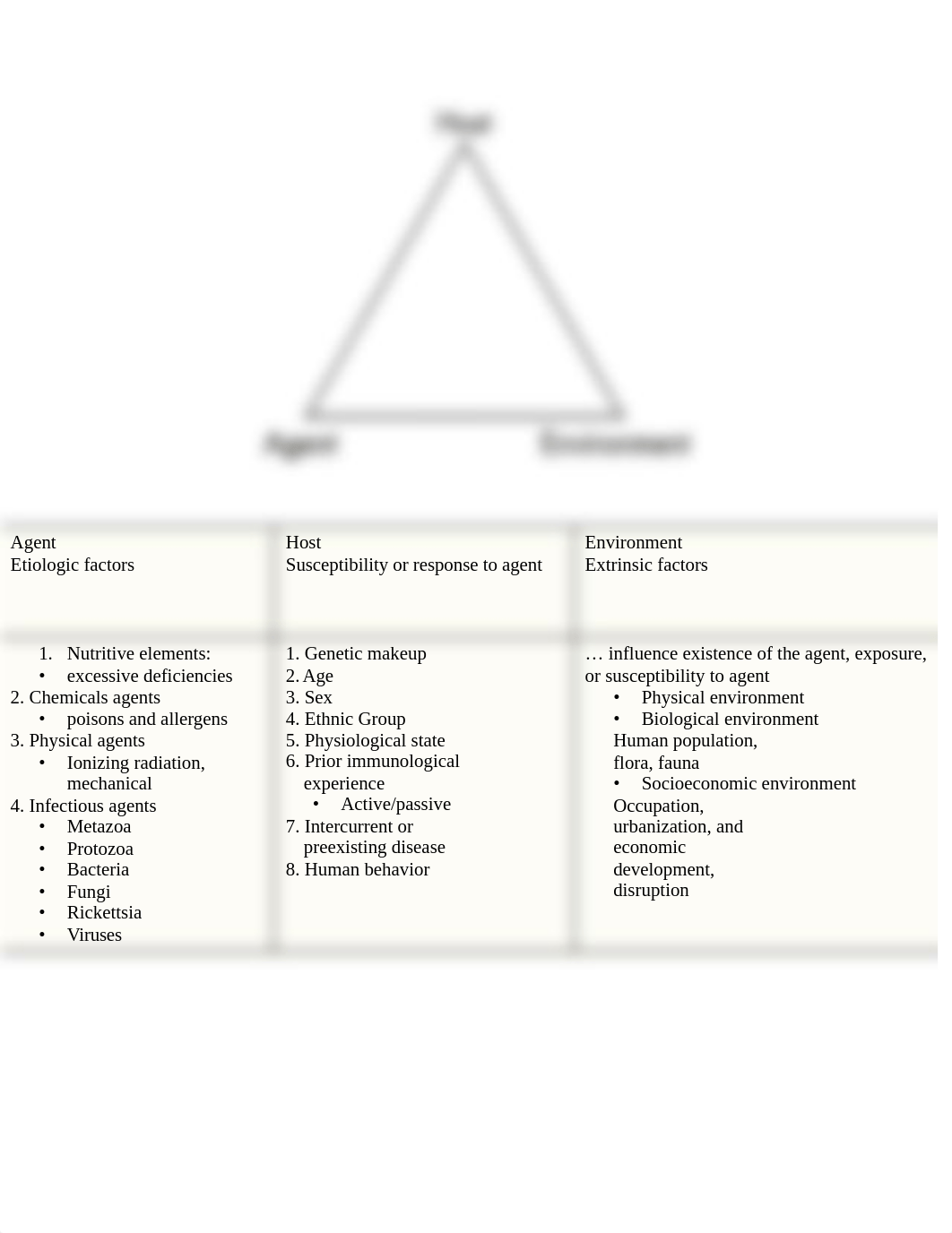 FBCC Exam 2 notes.docx_d8sdd2fsrna_page2