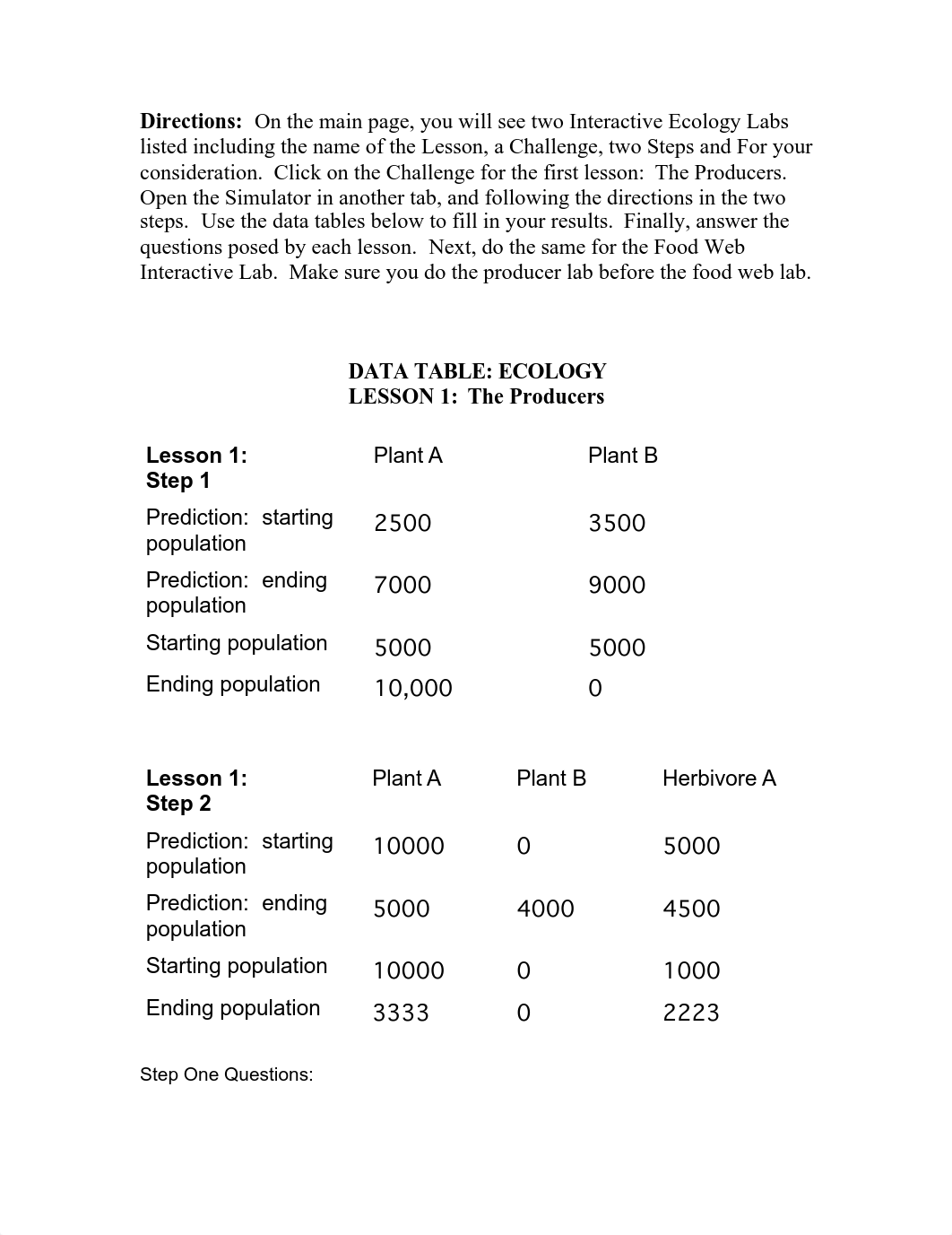 Ecology%20Lab%20Data%20Tables%20and%20Questions.pdf_d8sf5nrad8k_page1