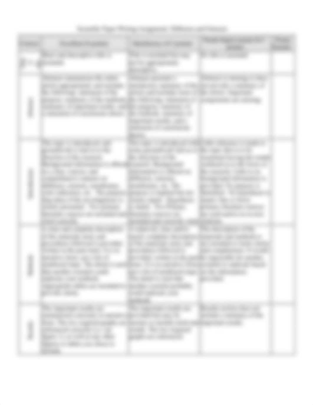 comparing warm vs cold stored potatoes.pdf_d8si4f1o7nx_page3