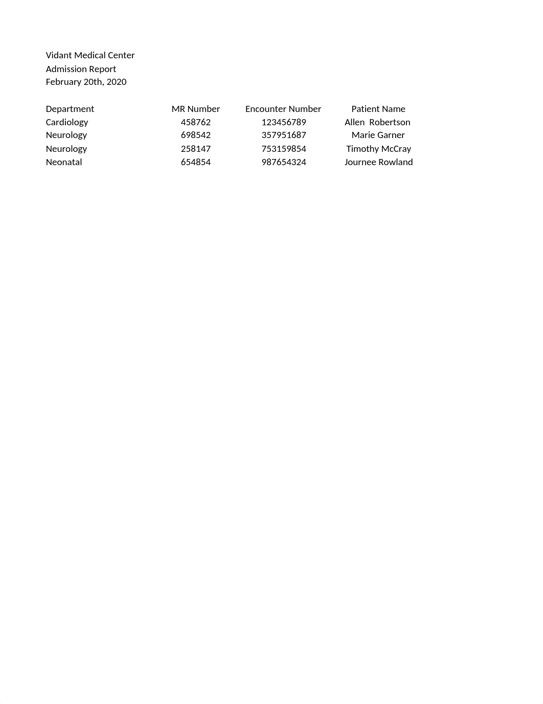 Case 3-20 Admission Report Design.xlsx_d8sjzxbwj3w_page1