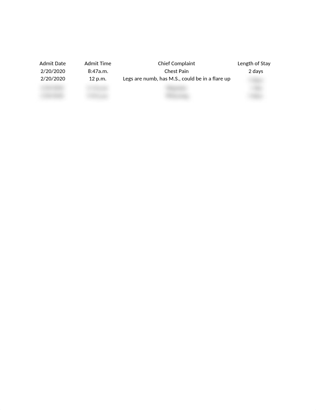 Case 3-20 Admission Report Design.xlsx_d8sjzxbwj3w_page2