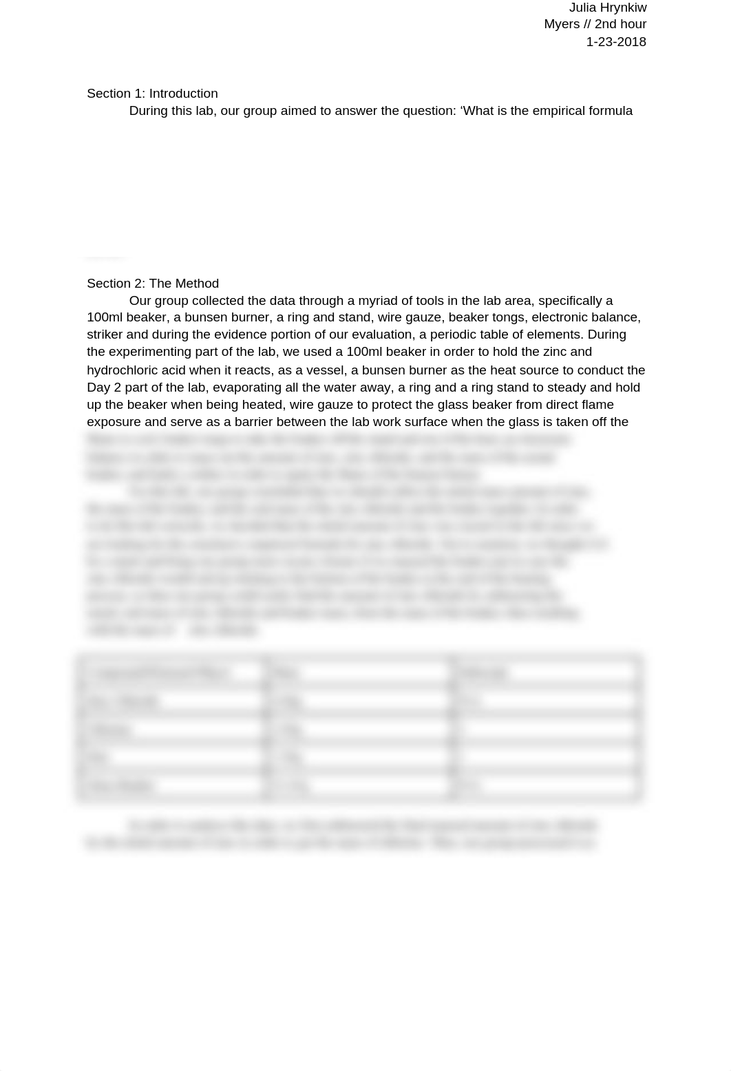 Lab Report for Empirical Formula of Zinc Chloride_d8sk18zq4tf_page1