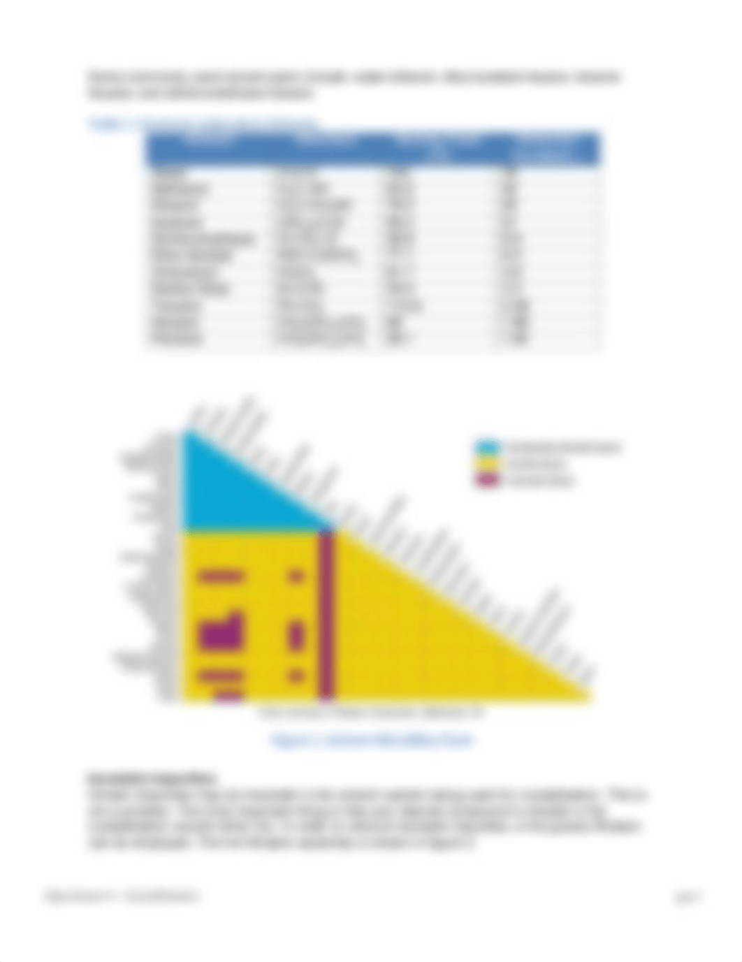 Exp 4 - Crystallization_2015_d8slnf6s8i7_page2