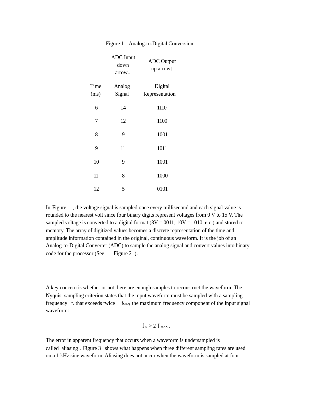 ECET340_Week5_Lecture_d8stev9ame0_page2