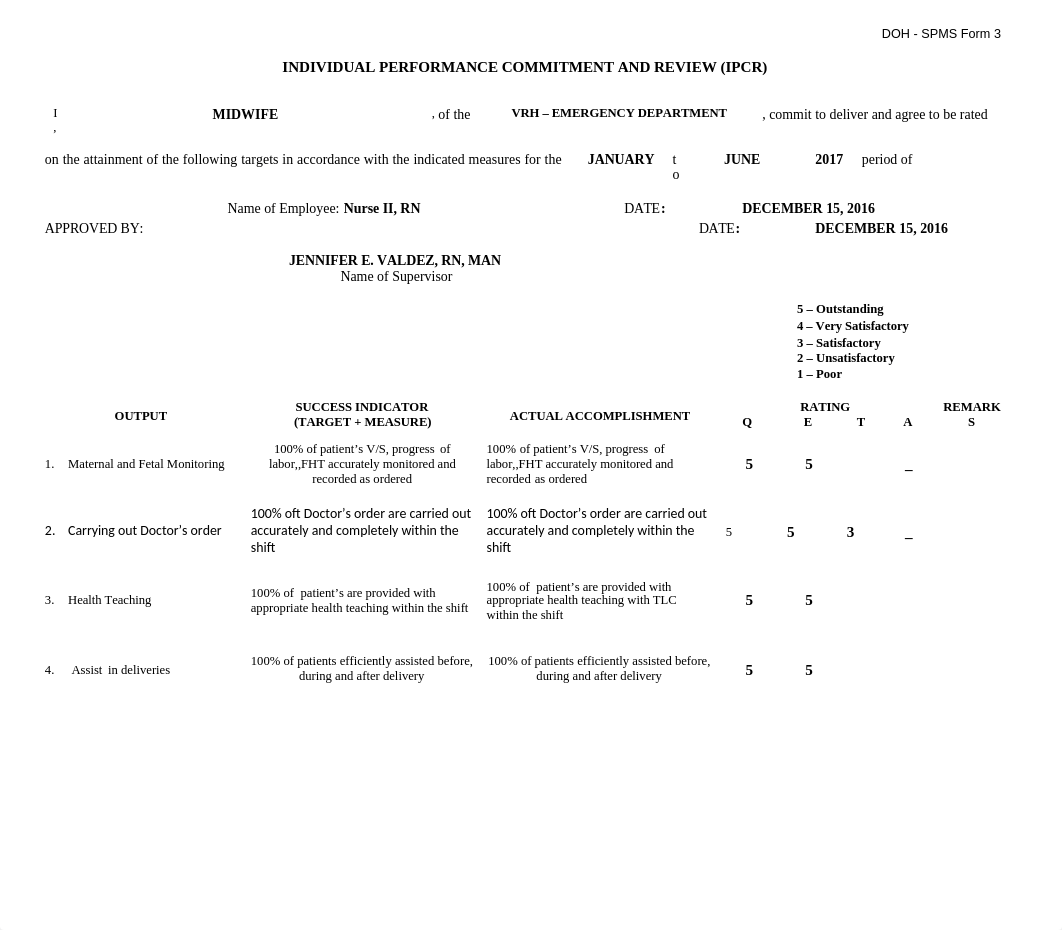 spms format MIDWIFE.docx_d8su1skn301_page1