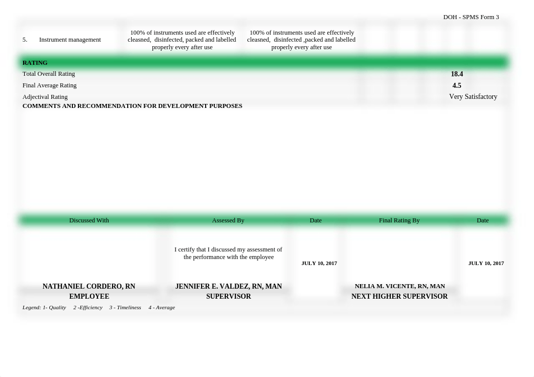 spms format MIDWIFE.docx_d8su1skn301_page2