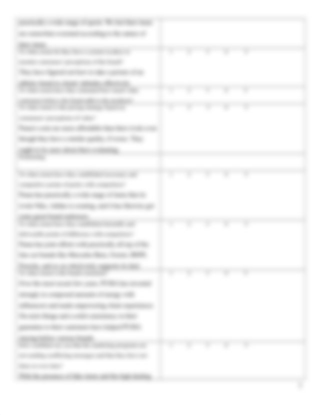 Brand Report Card Exercise.doc_d8su6mqgjk6_page3