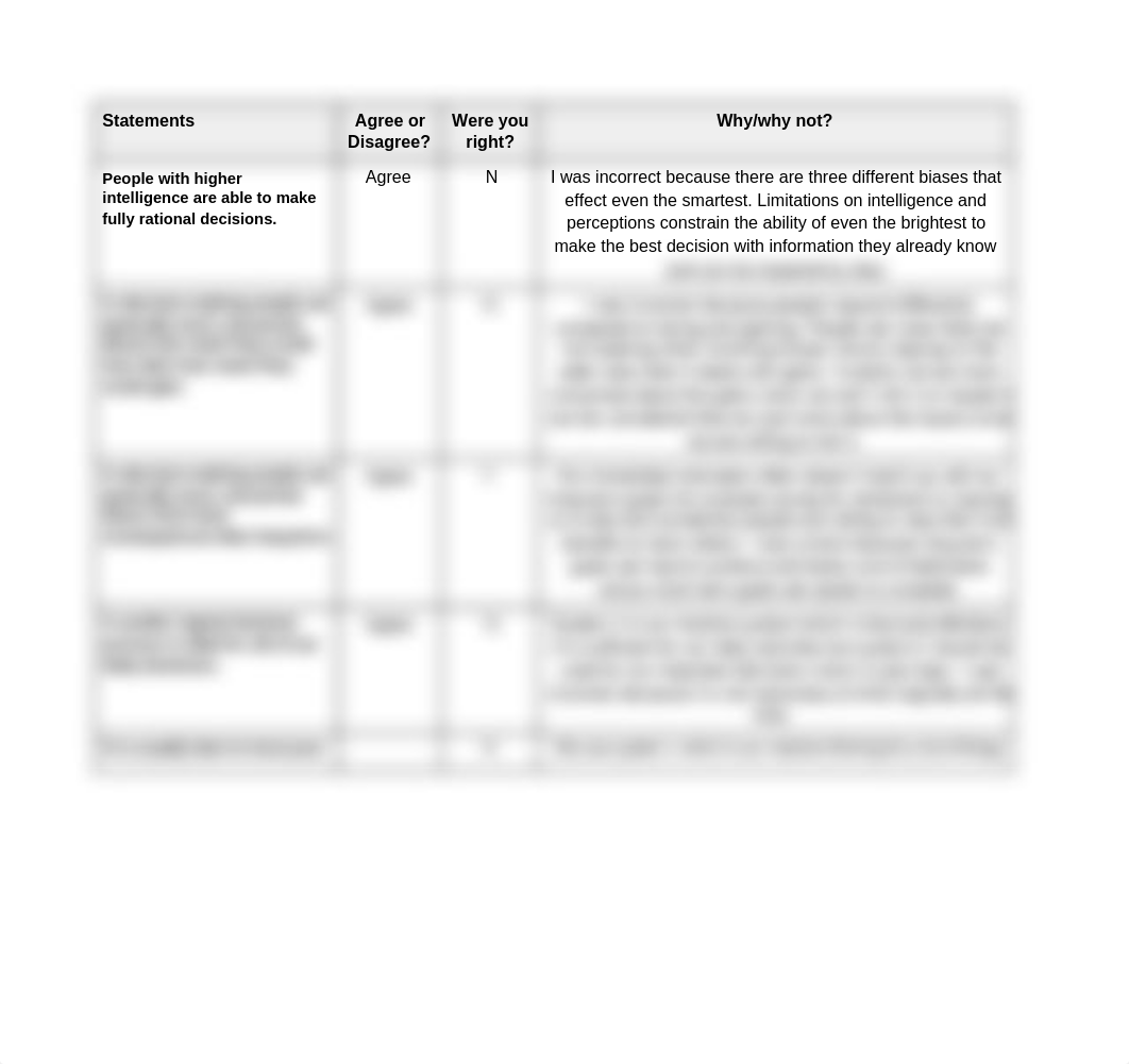 RA Guide - Judgment and Decision Making.docx_d8svw9ypdw7_page2