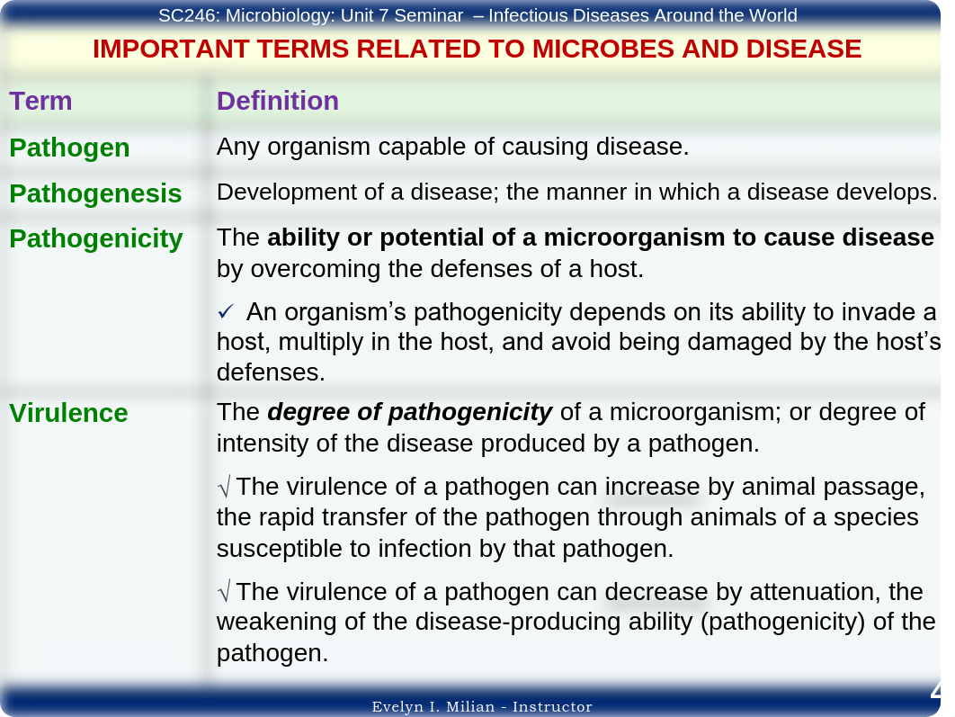 SC246-unit 7-seminar-infectious-diseases-EM_d8sy8i6eyiz_page4