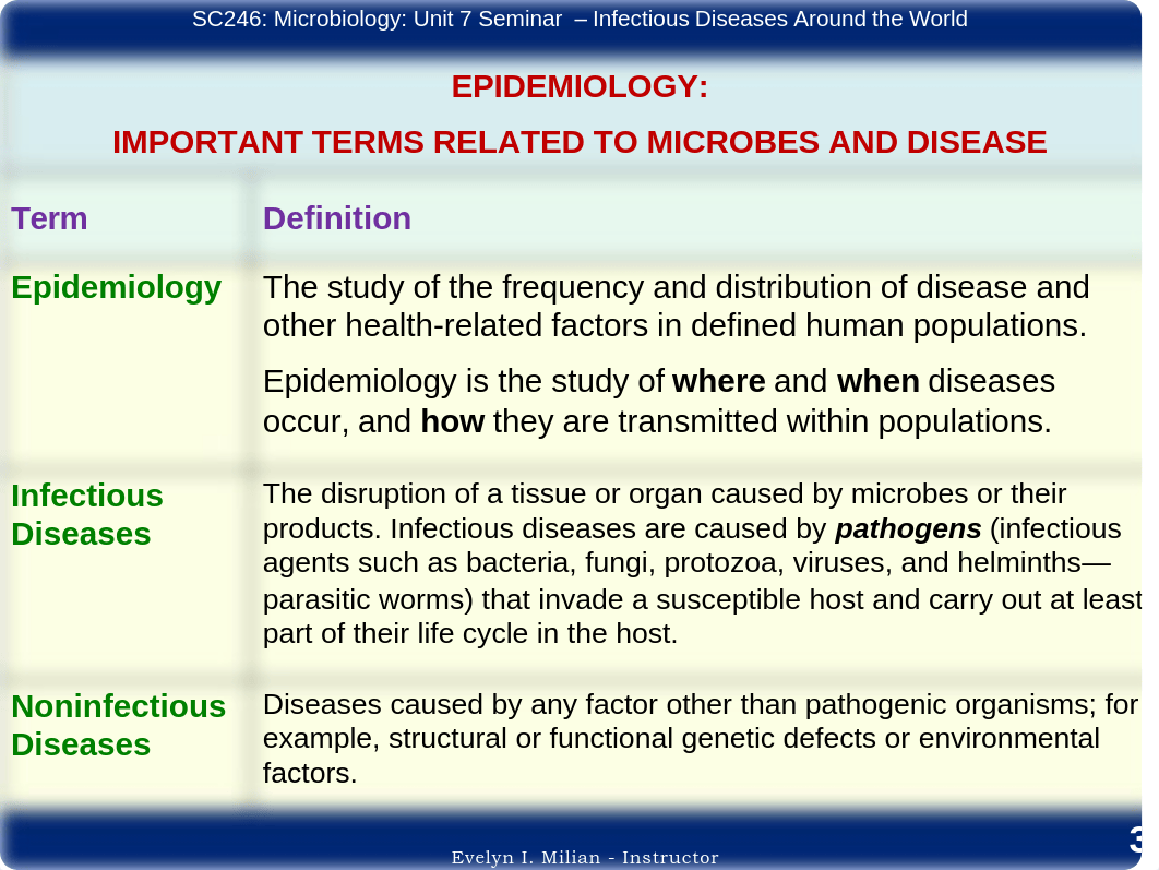 SC246-unit 7-seminar-infectious-diseases-EM_d8sy8i6eyiz_page3