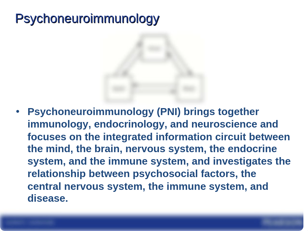 Karren_MBH5e_Ch 1-Psychoneuroimmunology-1.ppt_d8t318end83_page5