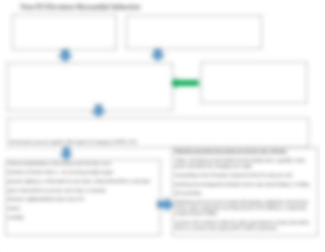 Concept Map  non stemi .pdf_d8t5rcowzih_page1