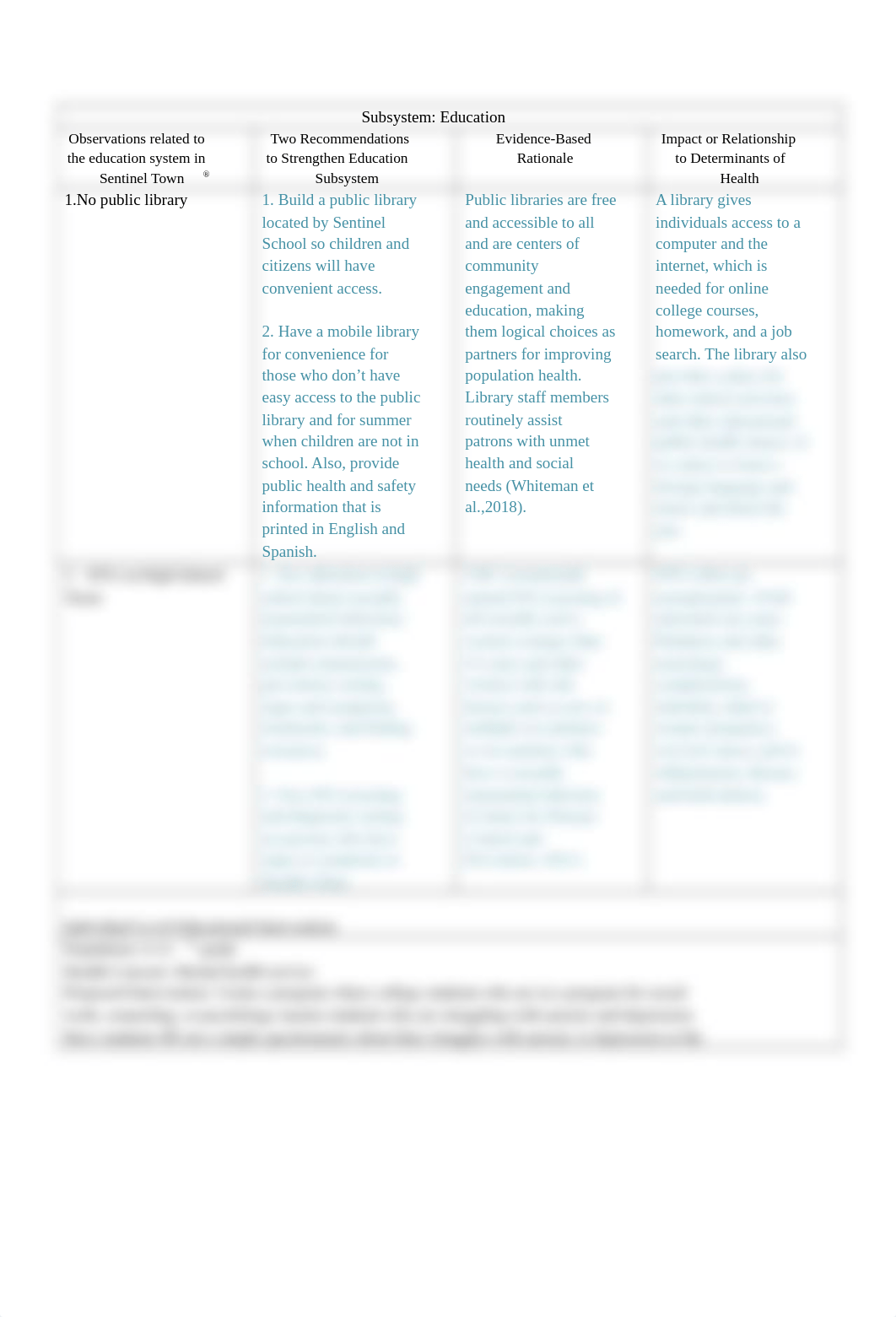 Education Assessment (1).docx_d8t86ltm7yu_page1