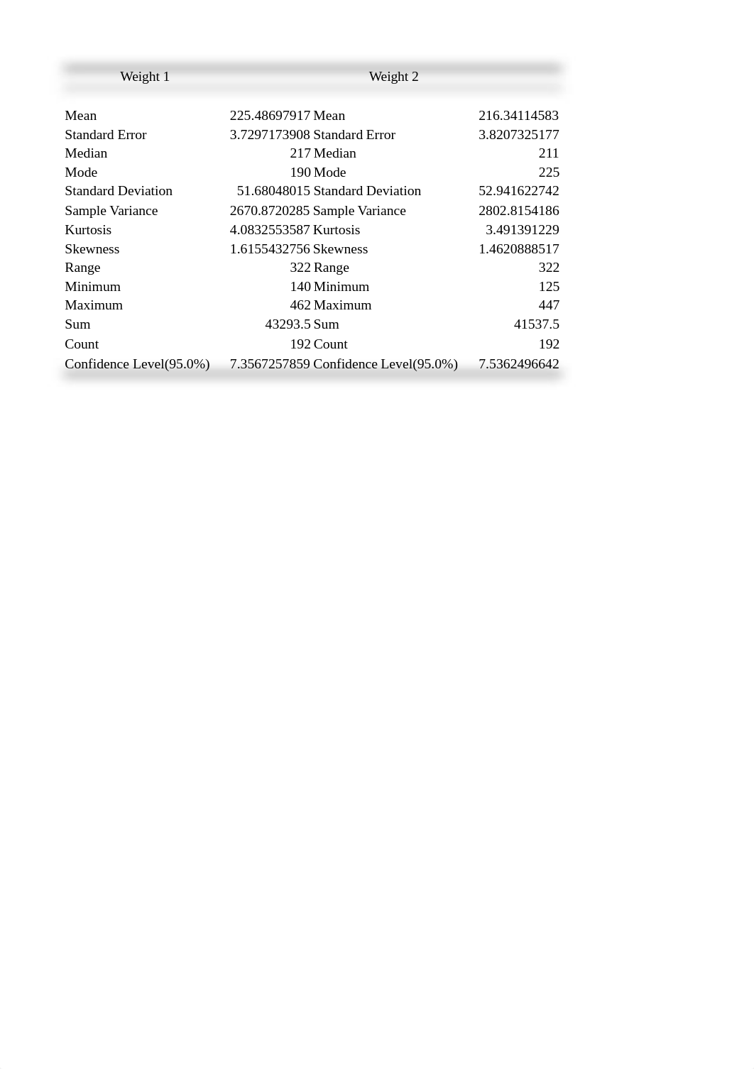 HIMT350_Data_for_Activity_02 Accurate.xlsx_d8t9e7i1g4v_page1