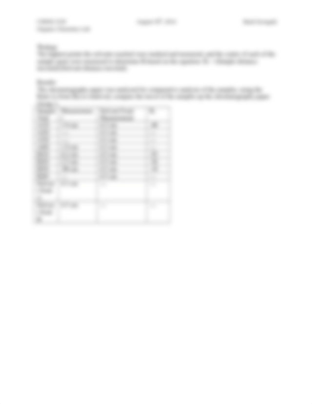 Lab 2 Thin Layer Chromatography_d8tb3imzm7g_page4