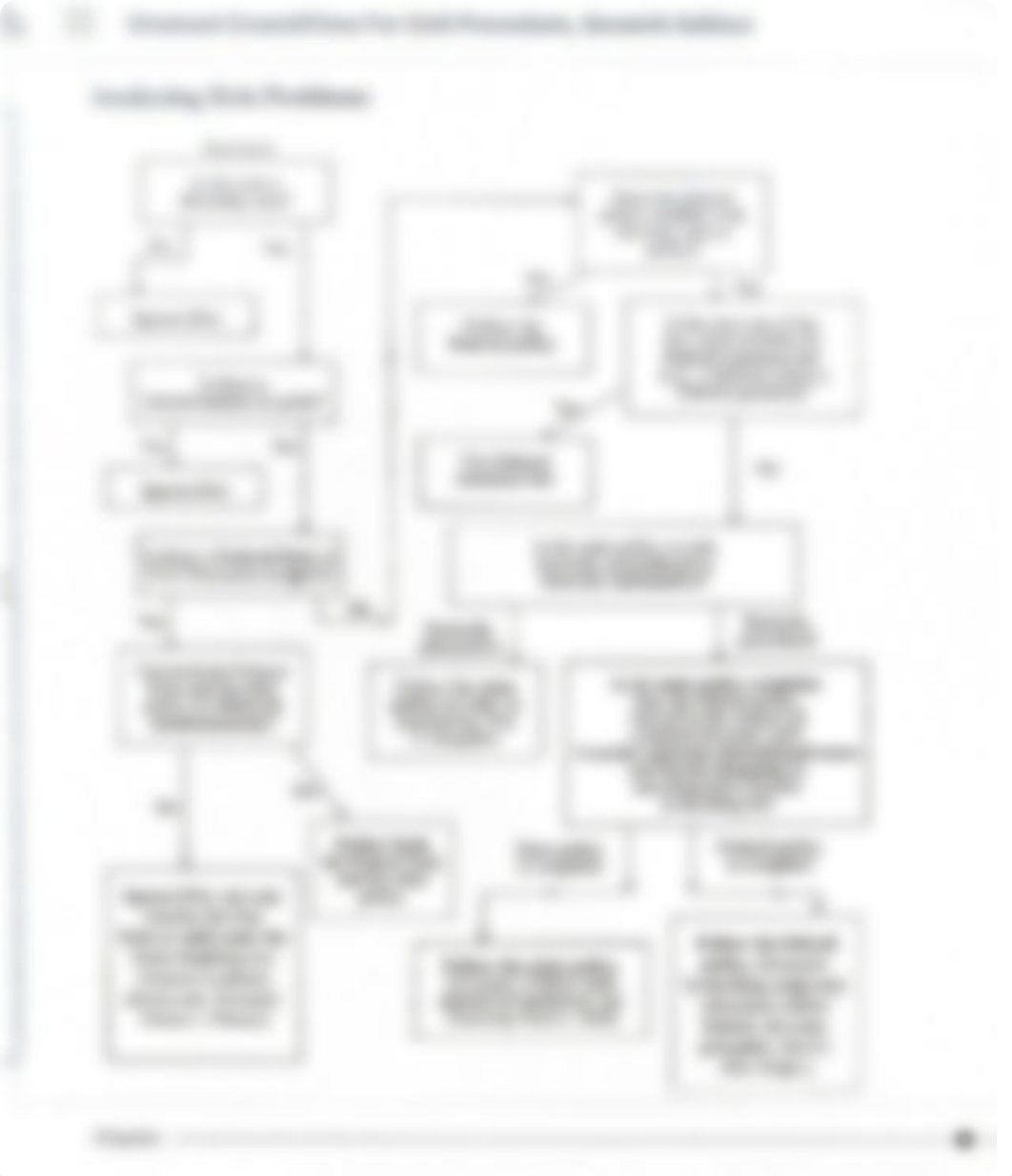 CrunchTime: erie flowchart.pdf_d8tbr7ysvnw_page1