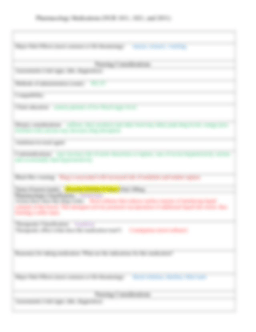 Pharmacology Medications .docx_d8tdk4hqqb3_page3