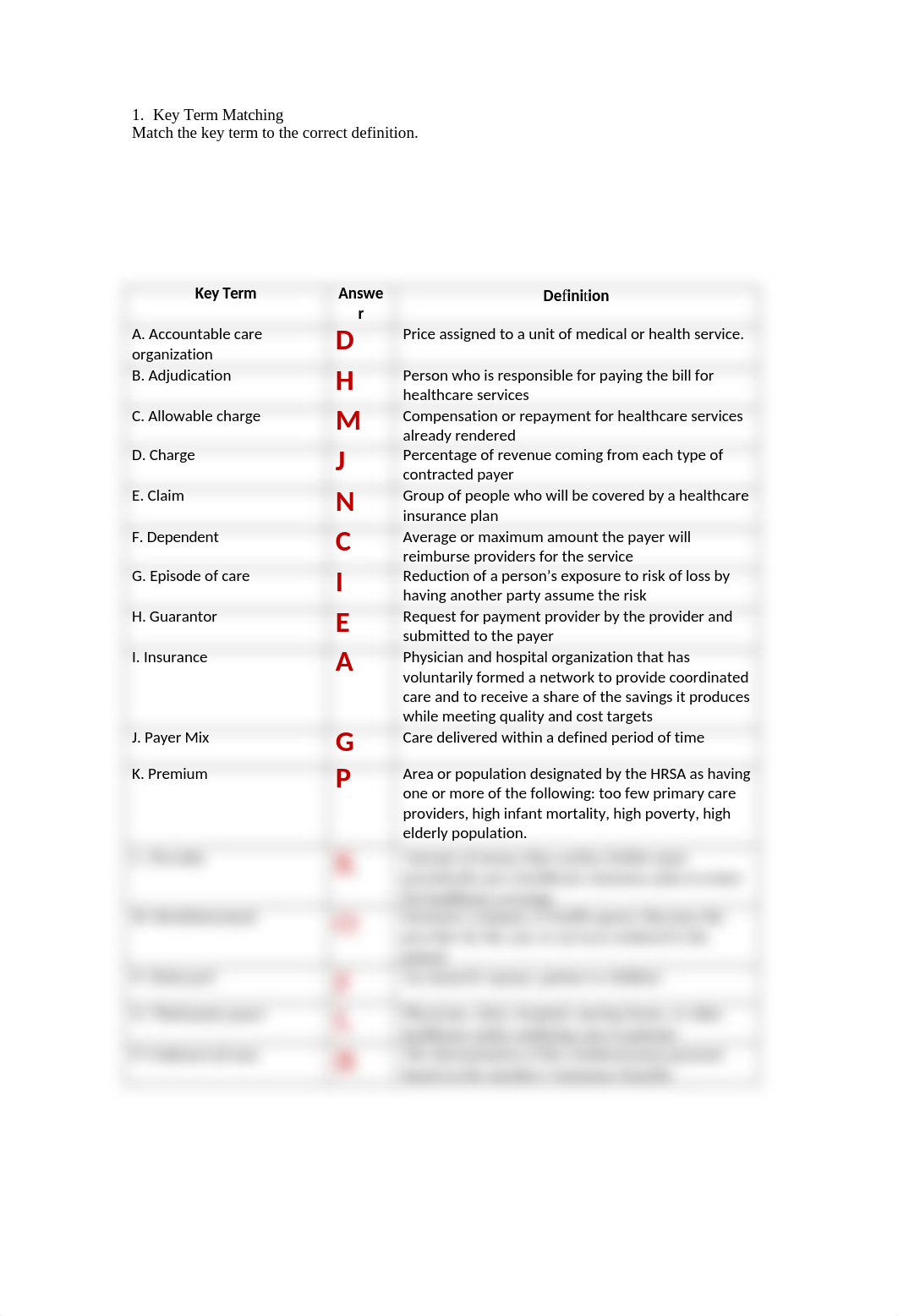 Module 1 Assignment 2019.docx_d8tdr4ct90z_page1