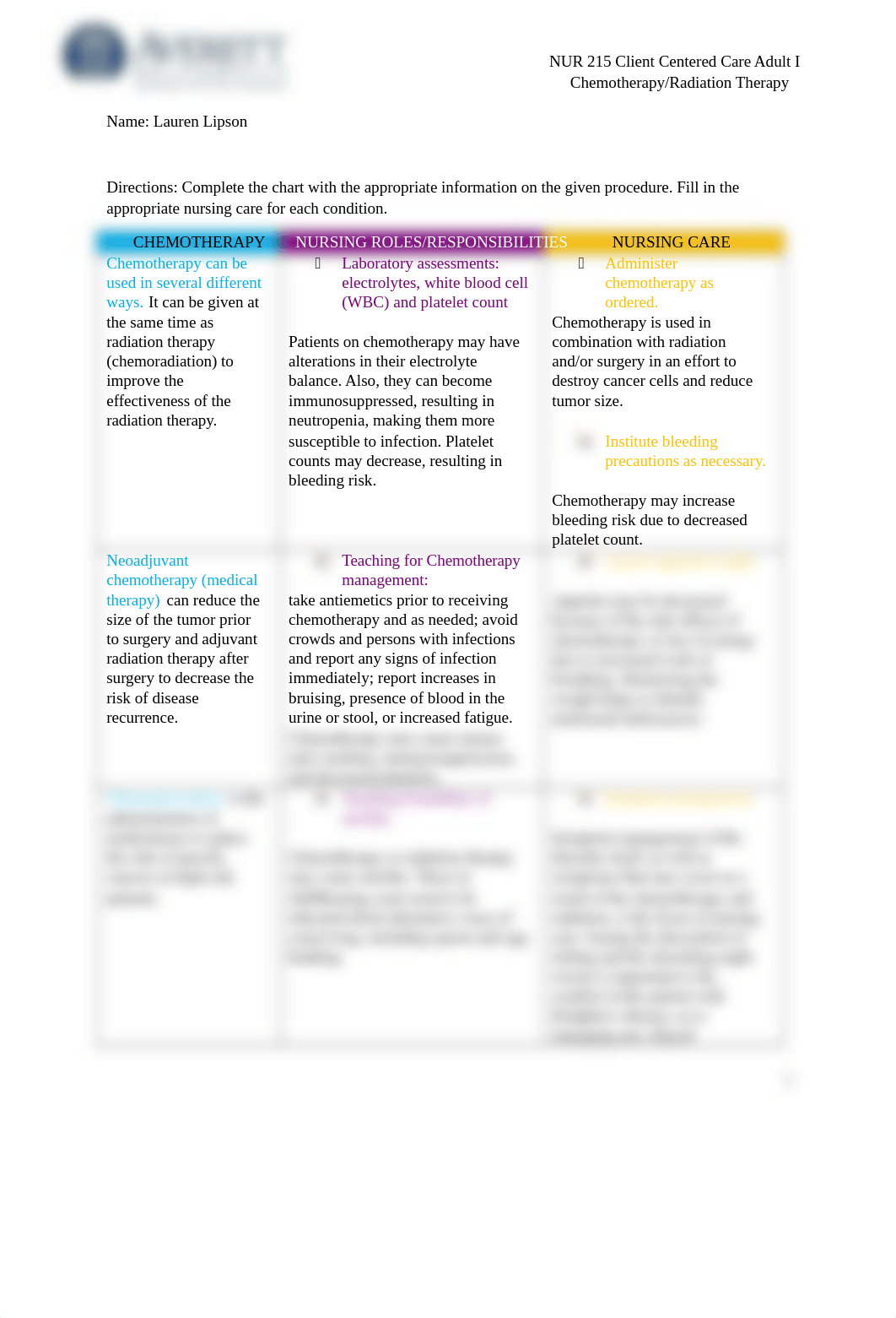 NUR 215 Chemotherapy Chart (1).docx_d8tflitcto3_page1