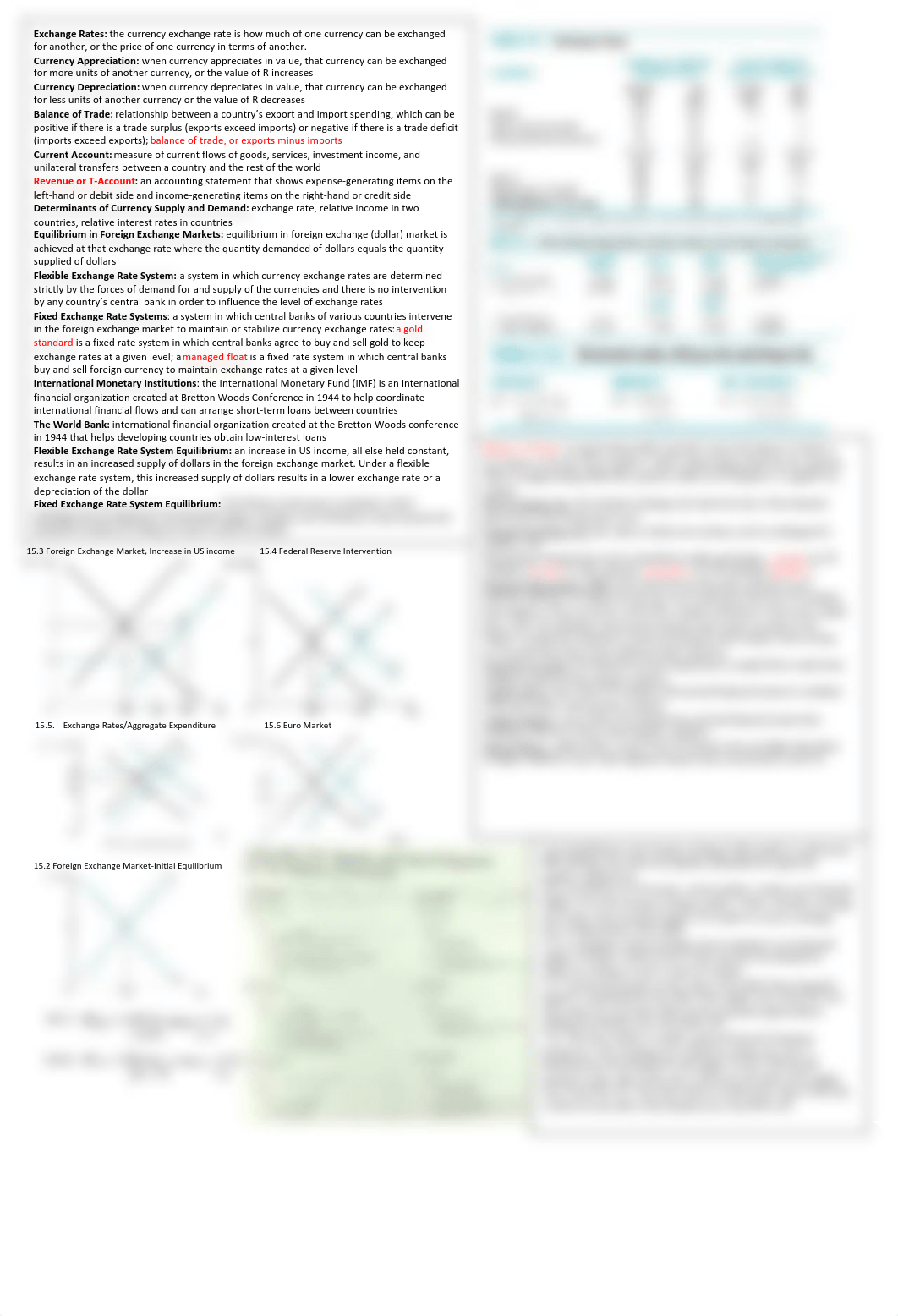 Week 7 Cheat Sheet.pdf_d8th9eo8xgw_page1