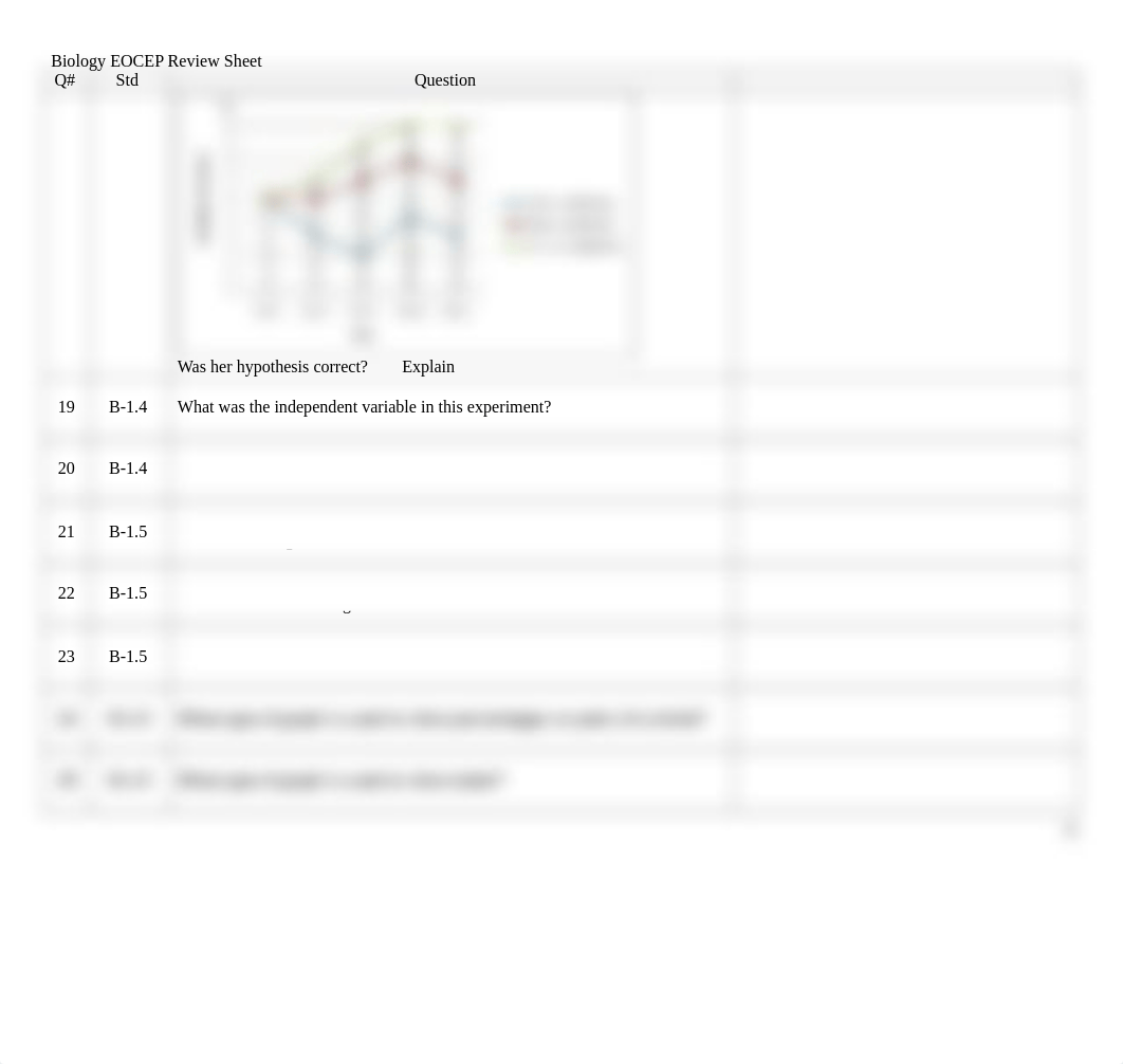 Biology EOCEP Review - student sheet (1).doc_d8ti3s48qlg_page4