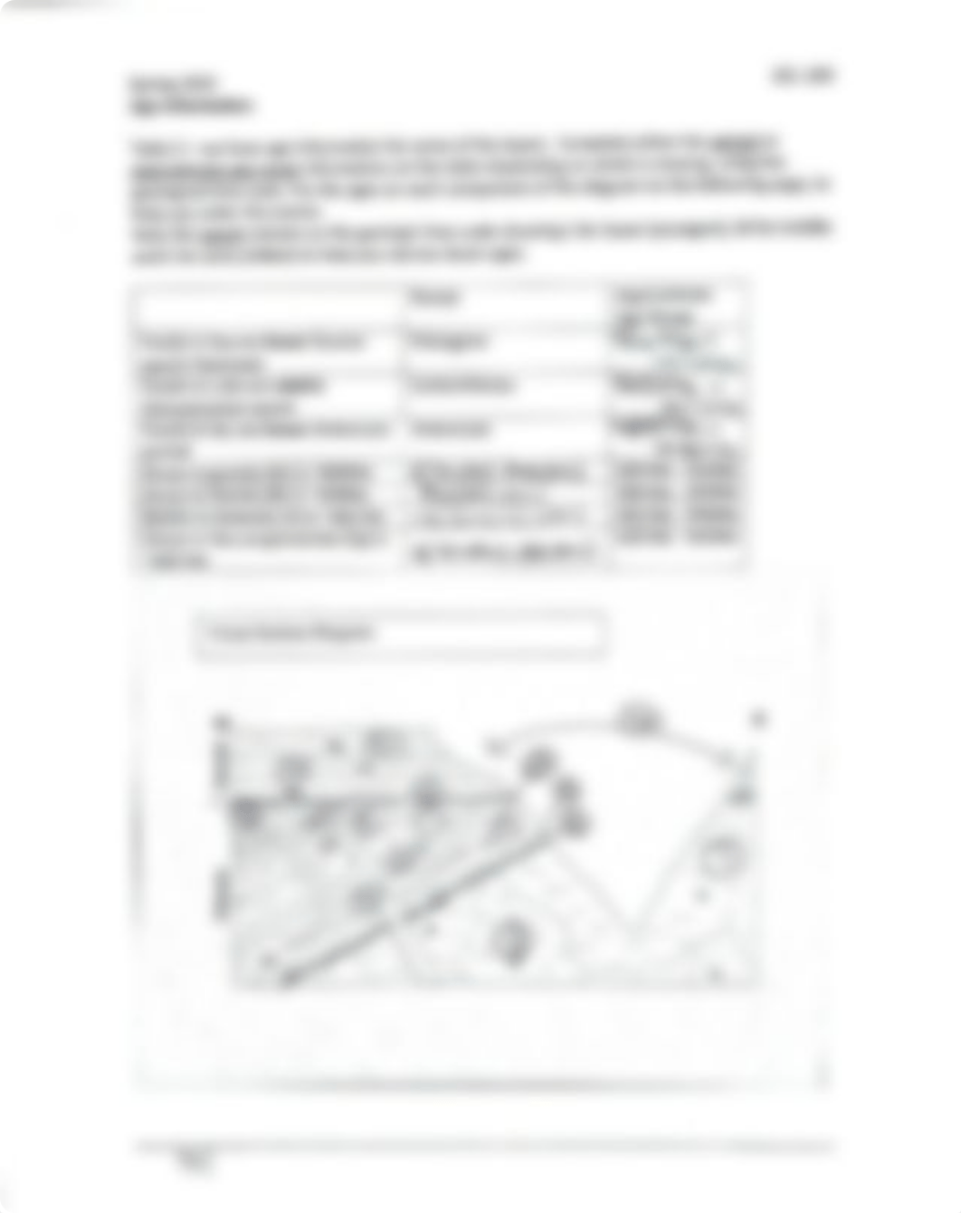 Geological Time Lab.pdf_d8tluebsasd_page2