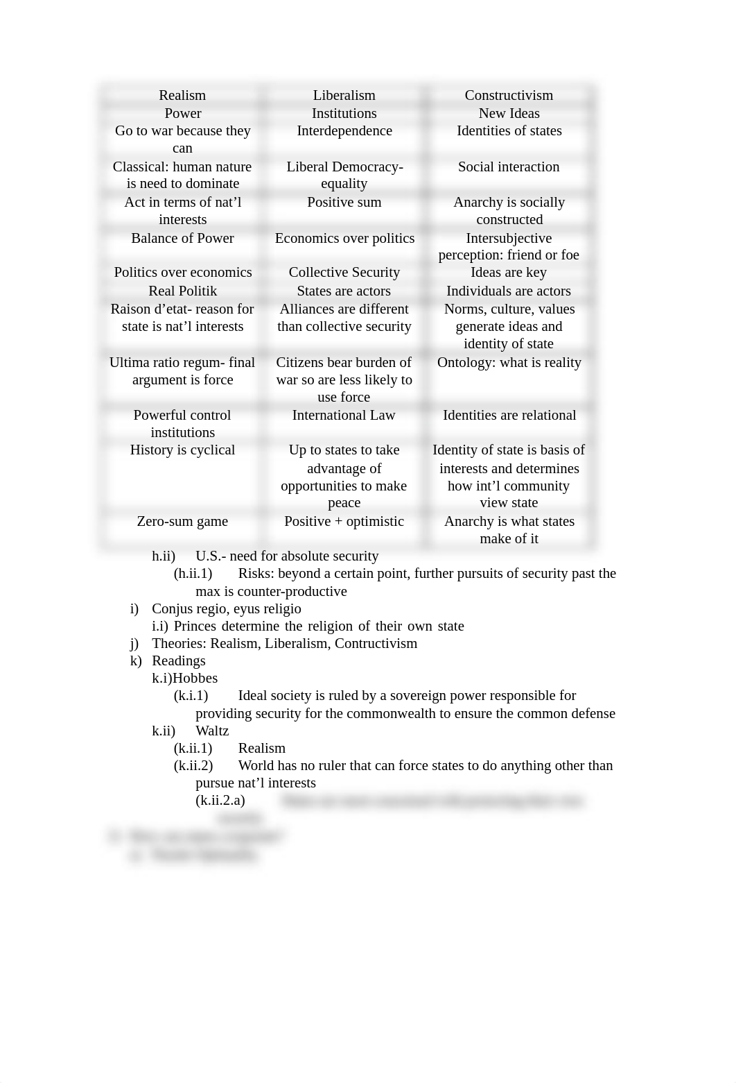 Govt 155 Study Guide_d8tof8wysmu_page2