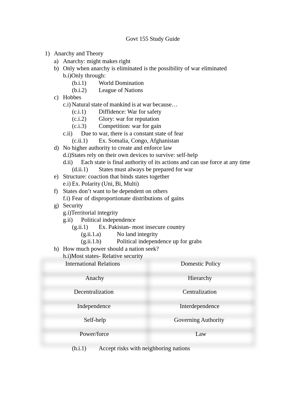 Govt 155 Study Guide_d8tof8wysmu_page1