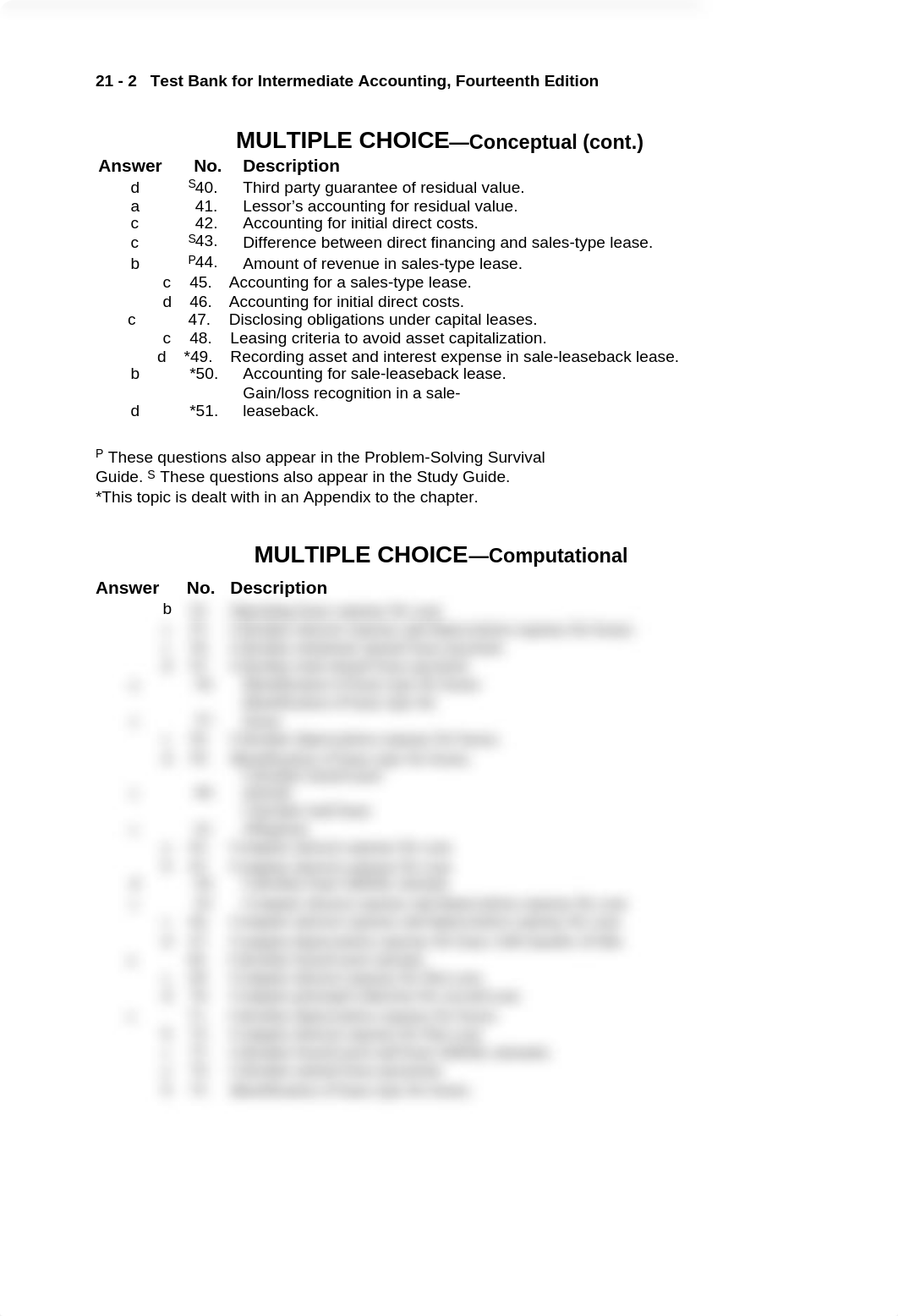 Advanced Accounting Chapter 21_d8tp3c1t3ul_page3