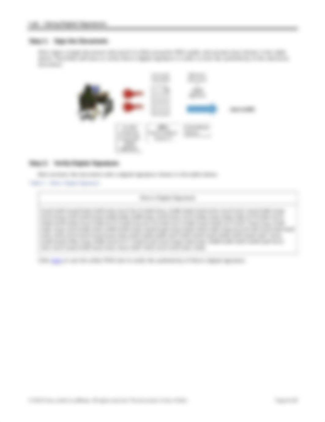 5.2.2.4 Lab - Using Digital Signatures.pdf_d8twpmwb68j_page2