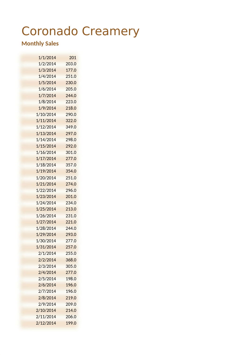 BoltinF Module 11 Case 01.xlsx_d8u2bse3qg6_page2