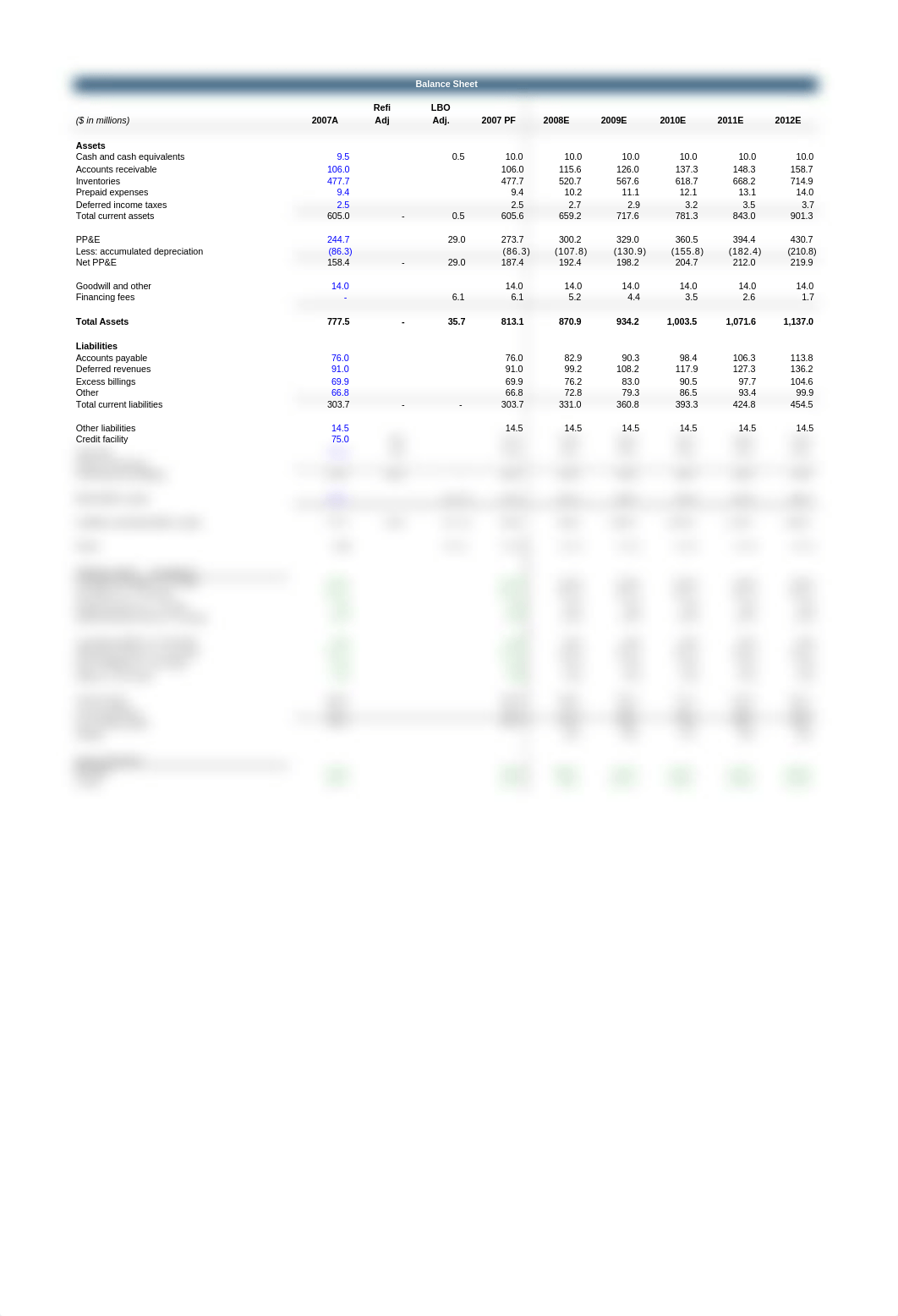 LBO Model - HIG.xls_d8u51sox66p_page3