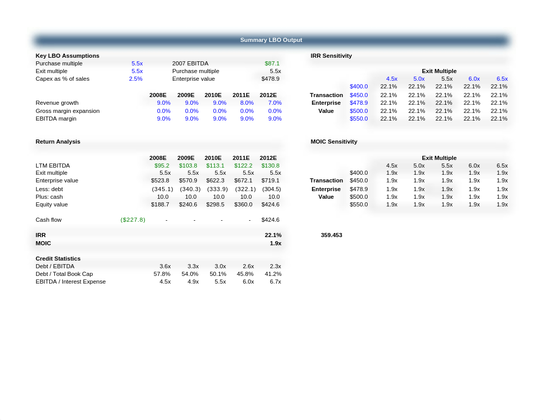 LBO Model - HIG.xls_d8u51sox66p_page1