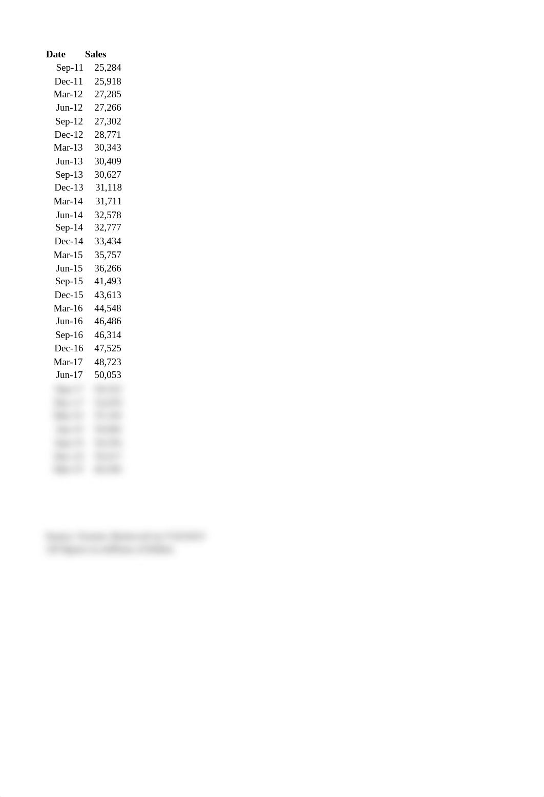 Revenues.xlsx_d8u5jqaiu4w_page4