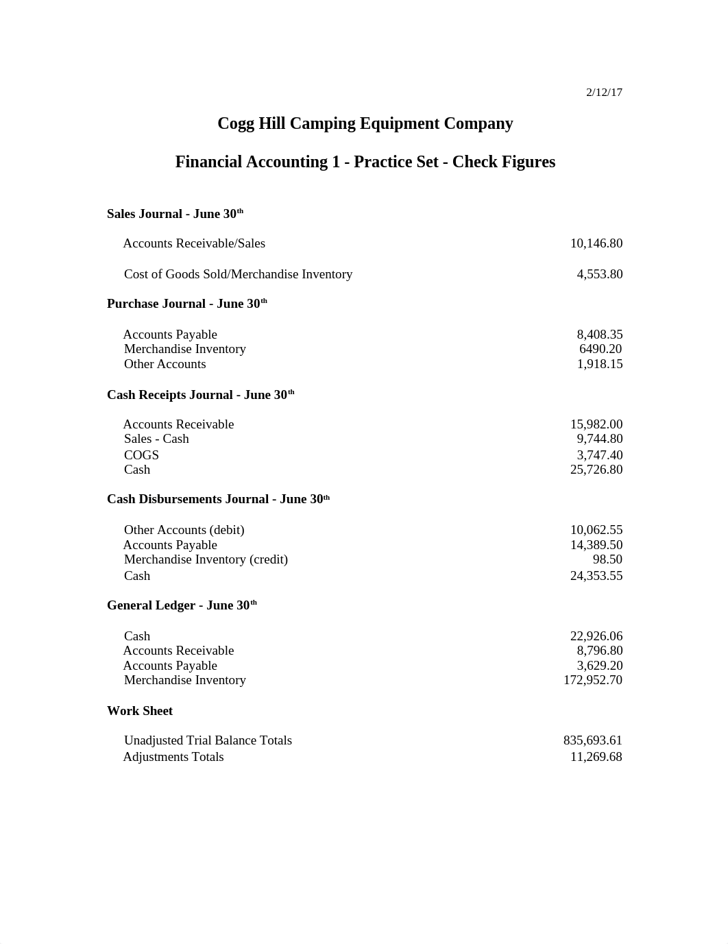 F1.Practice Set Check figures(1)_d8ufomhelzr_page1