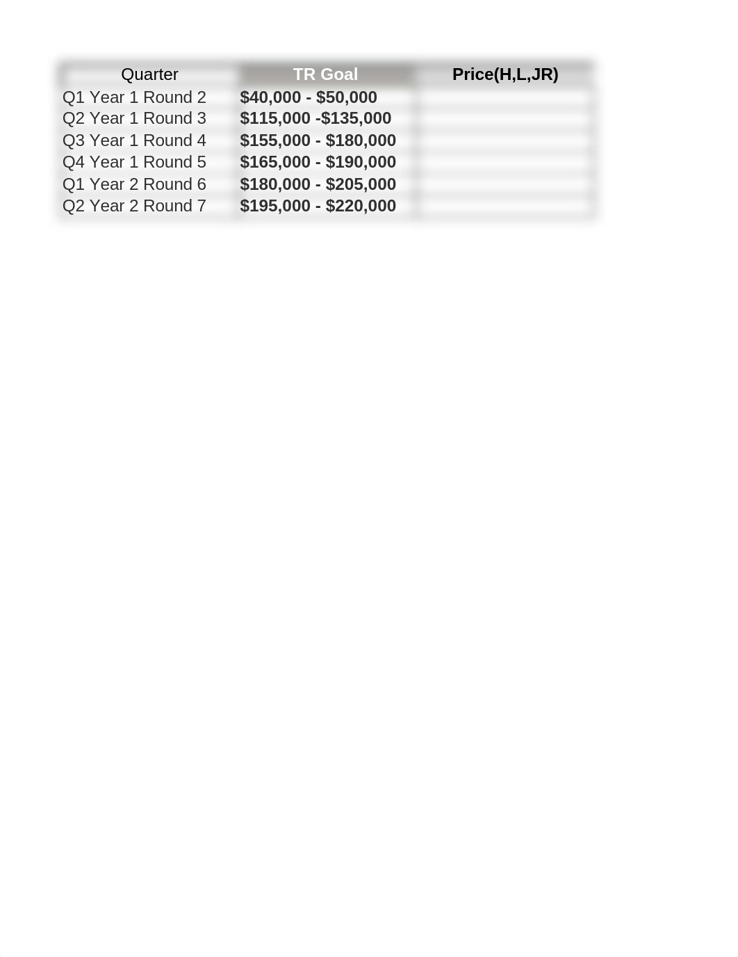 MIMIC SIMULATION DATA ANALYSIS(4).xlsx_d8ug4x5iulb_page4