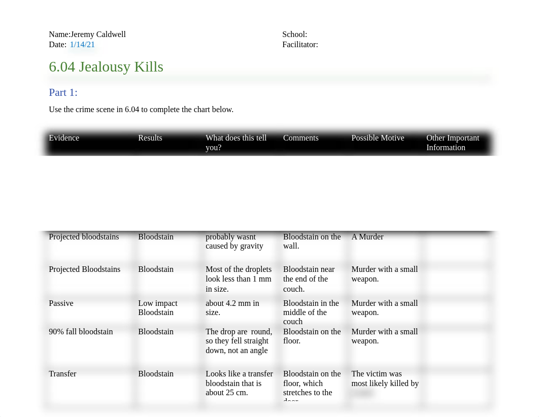 6.04_Jealousy_Kills.pdf_d8uikcpjpg9_page1