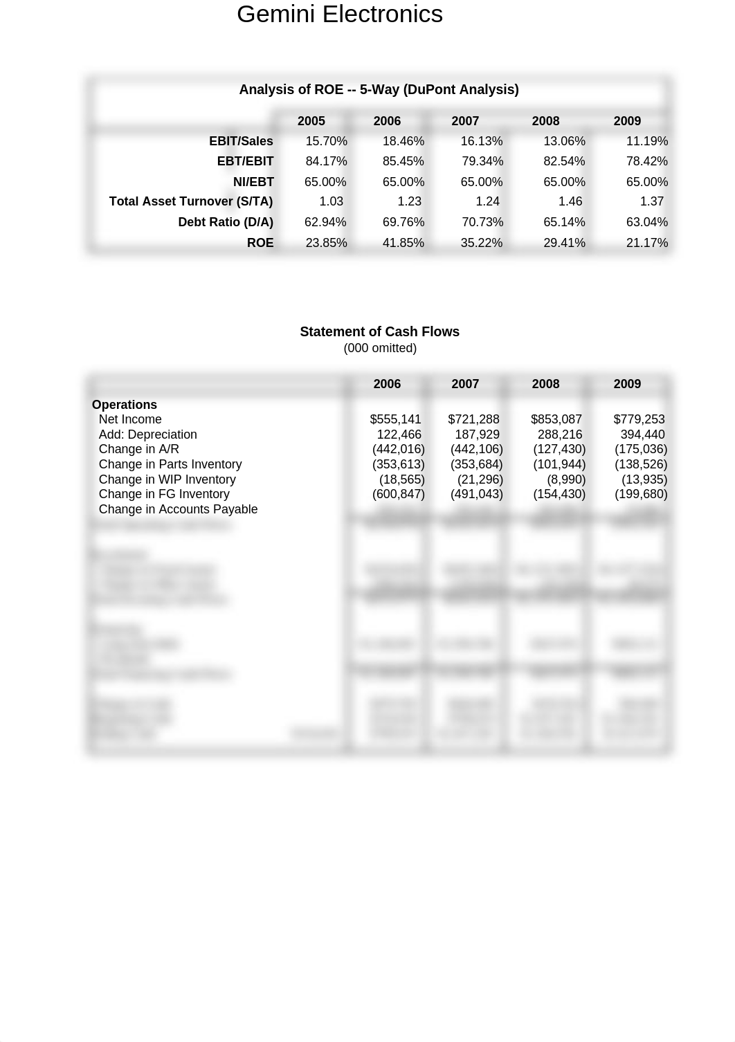 Gemini Electronics_d8uikpw8cx7_page1