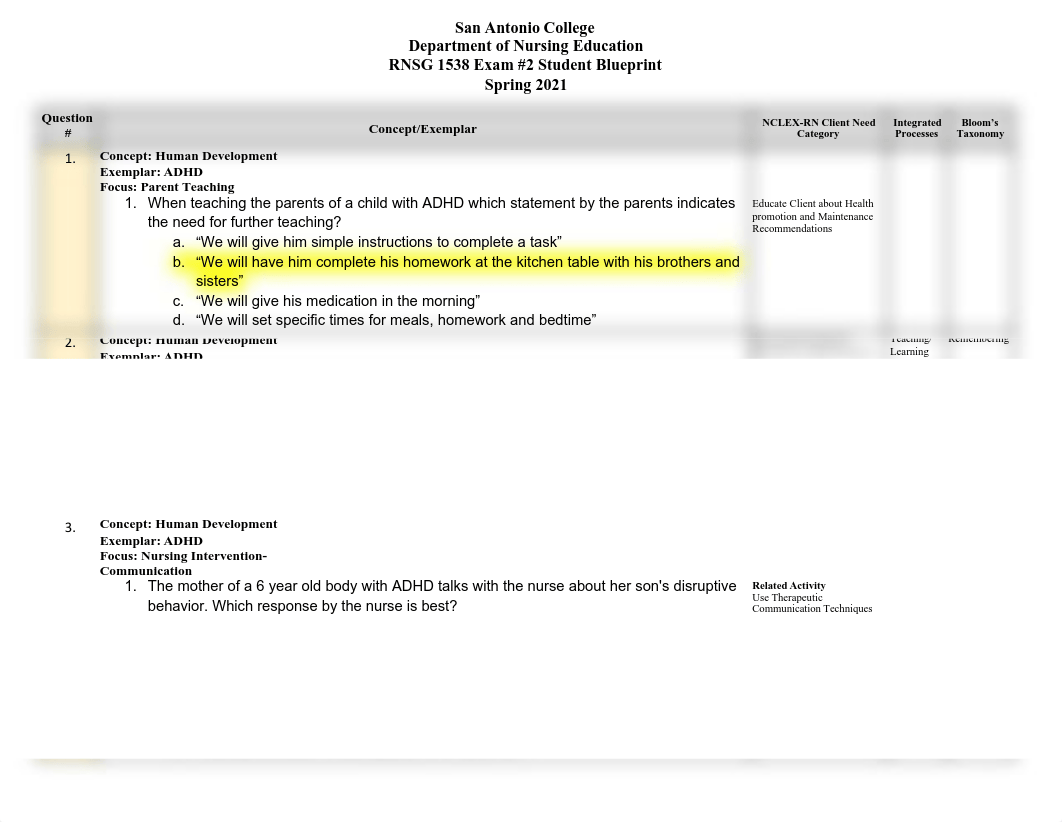 RNSG 1538 EXAM #2 Test & Blueprint Sprg2021 (1) (1).pdf_d8uiphzcwjm_page1